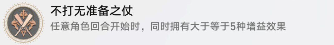 崩坏星穹铁道不打无准备之仗怎么做-崩坏星穹铁道不打无准备之仗成就攻略