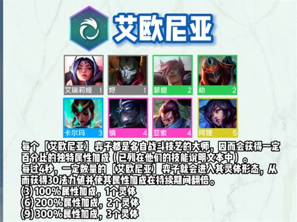 云顶之弈s9羁绊介绍大全最新-云顶之弈s9羁绊全览图攻略