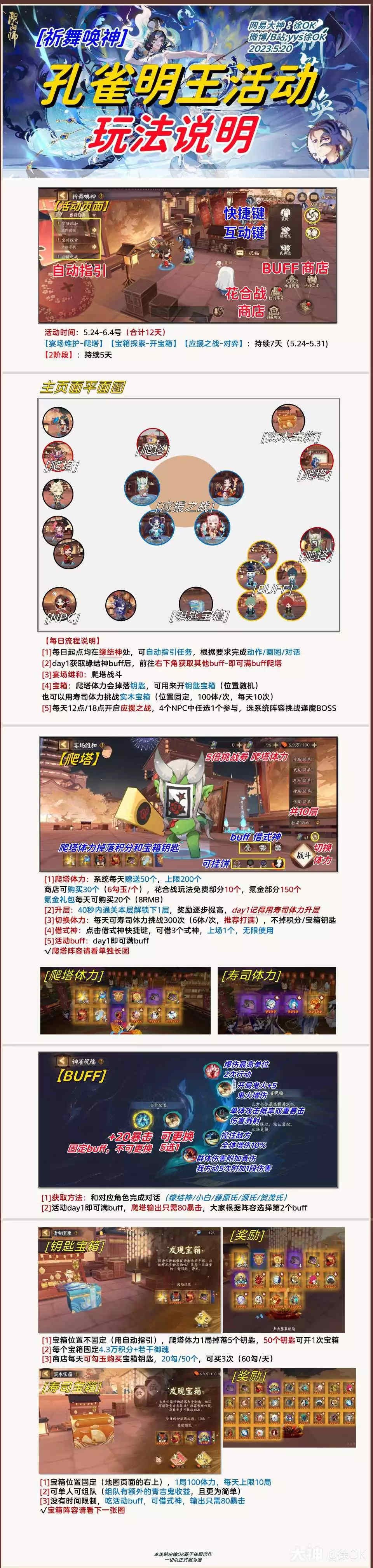 阴阳师祈舞唤神活动在哪-阴阳师祈舞唤神阵容攻略汇总